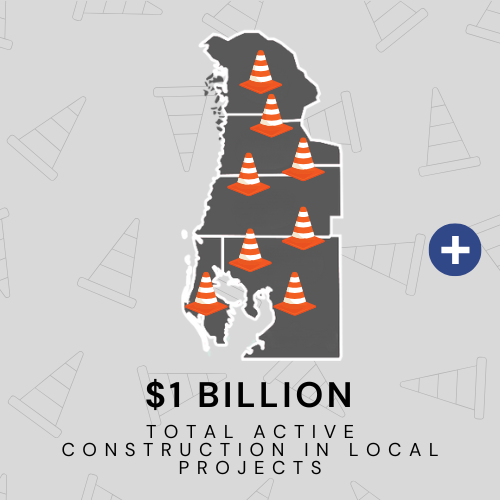 Resource Challenges (1)